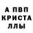 Дистиллят ТГК Wax Palo Kraic